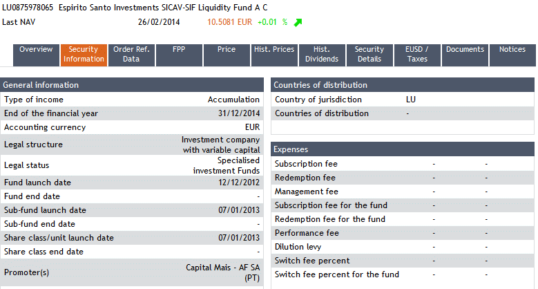 ES Liquidity.gif