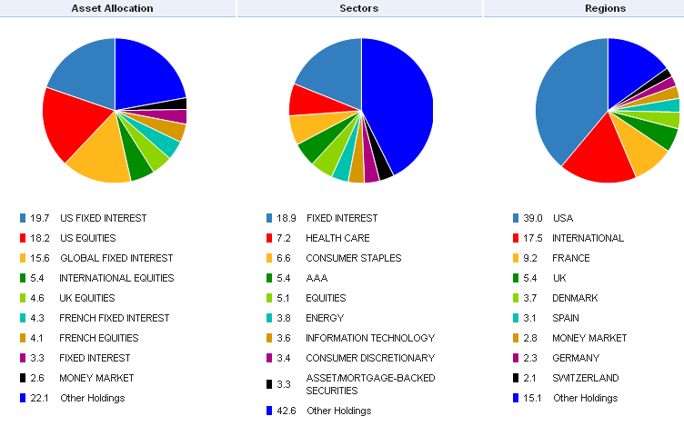 distrib.PNG