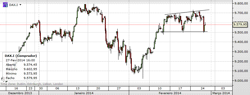 dax.gif
