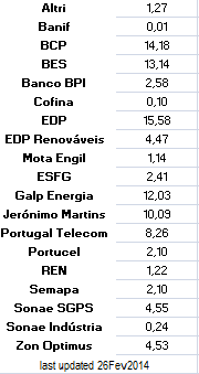 Indice Weighting.png