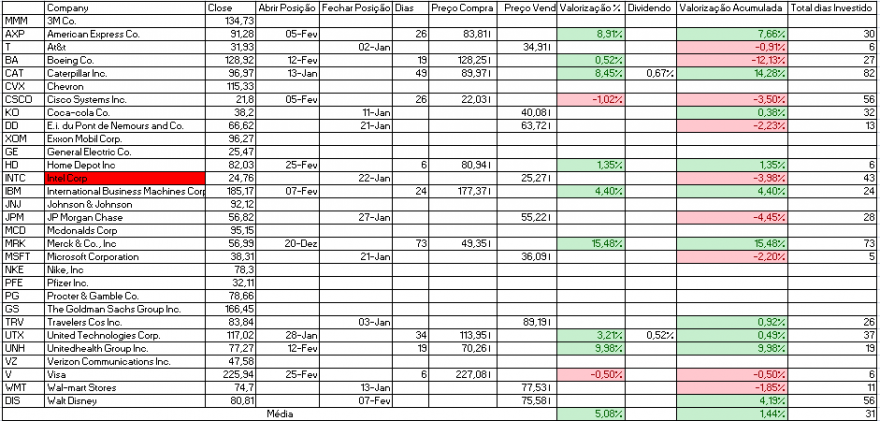 Resultados Bolsa.PNG