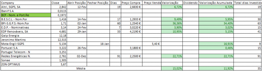 Resultados Bolsa PSI.PNG