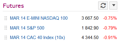 FUTURES.PNG