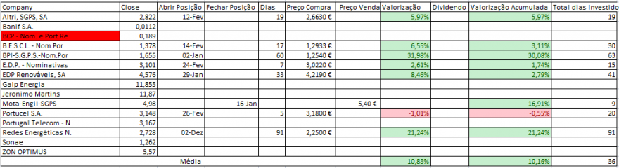 Resultados Bolsa PSI.PNG