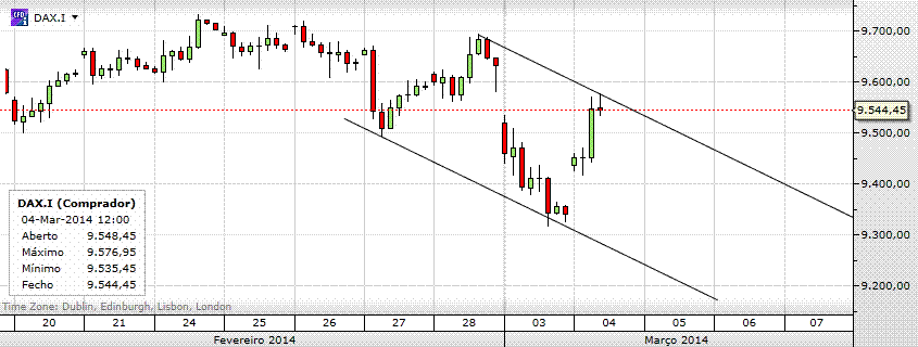 dax.gif
