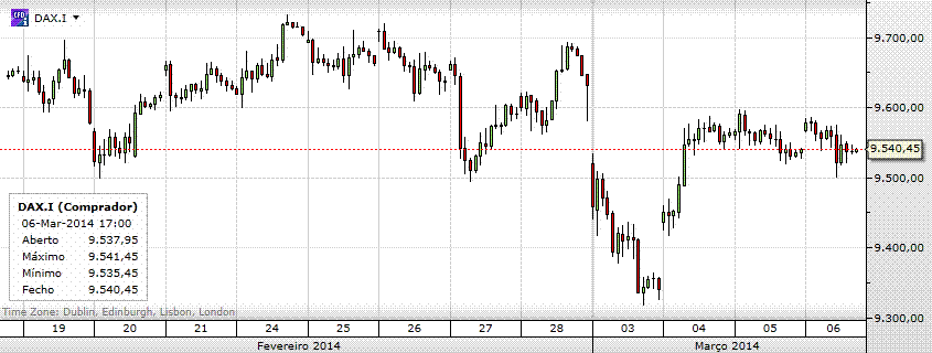 dax.gif