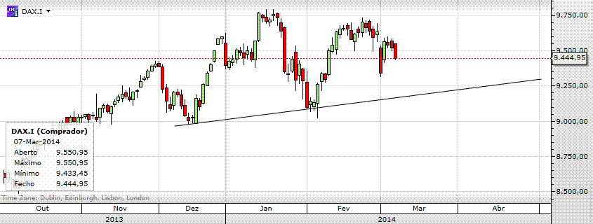 dax.gif