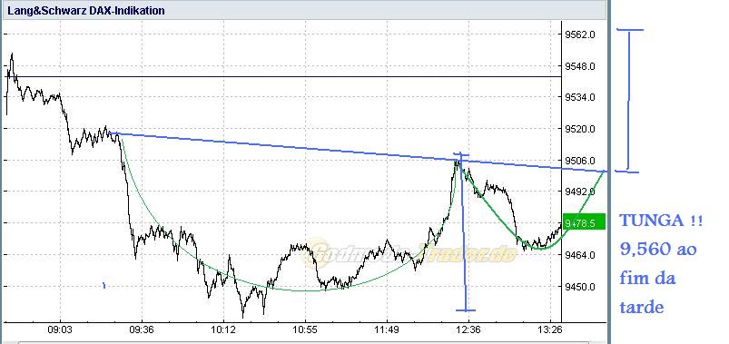 dax.jpg