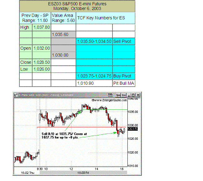 Mohan 061003.GIF