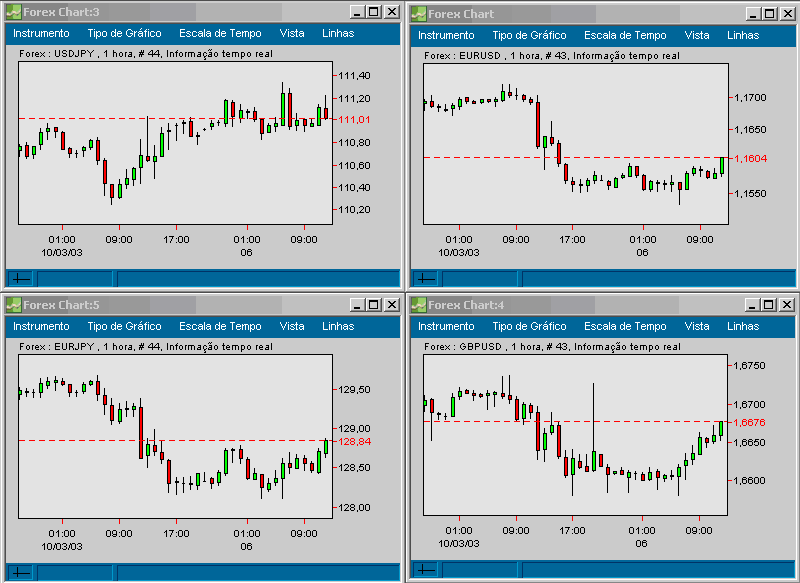 forex 200310061340 FT.gif