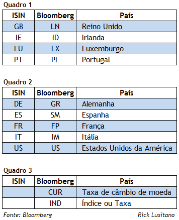 Tutorial Bloomberg_2.gif