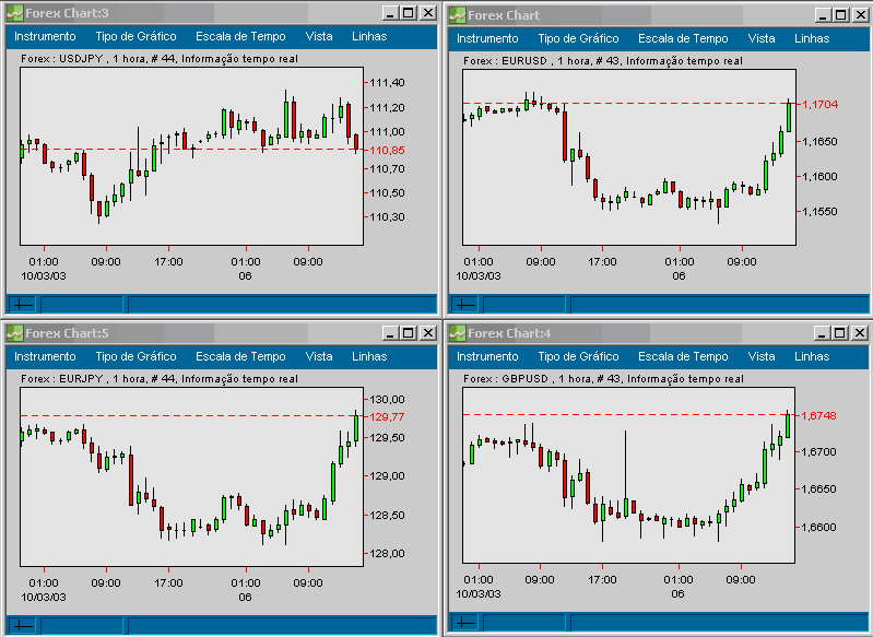 forex 200310061633 FT.gif