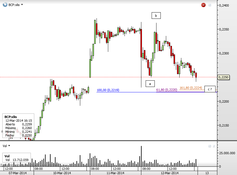 BES_15min_2013-03-12.png