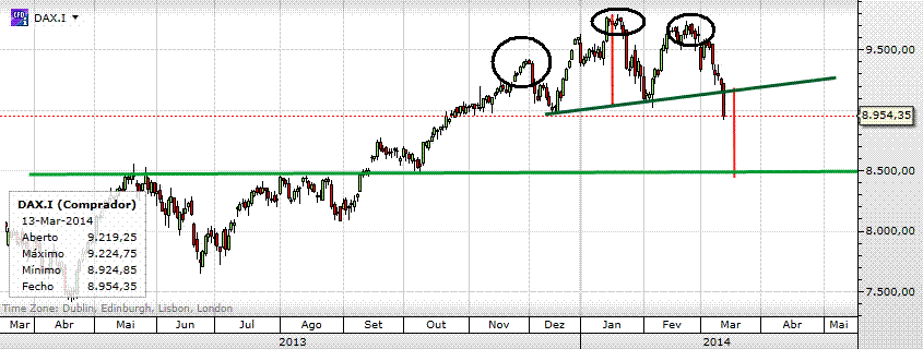 dax.gif