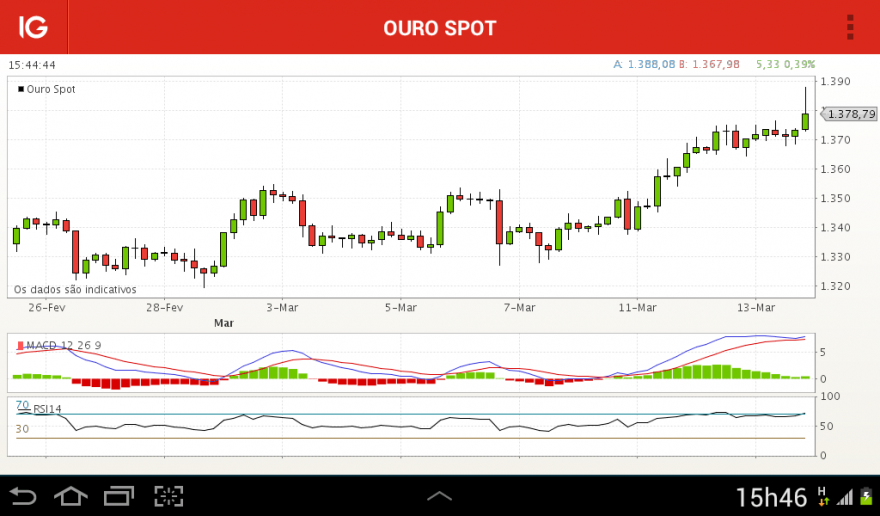 Screenshot_2014-03-14-15-46-26.png