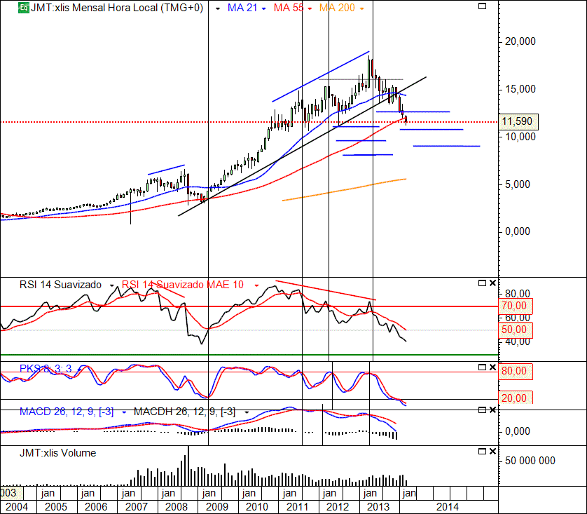 JMT 14-03-2014(M).gif