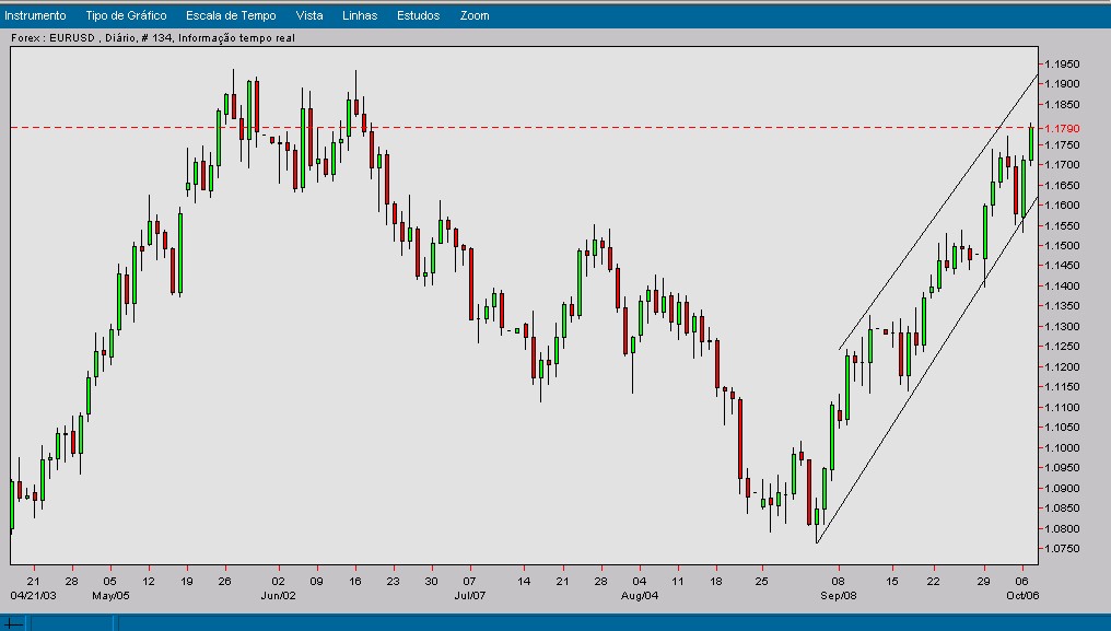 eurodollar.jpg