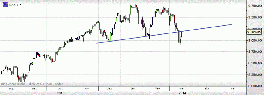 dax.gif