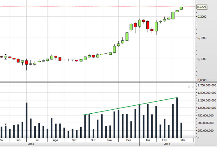 bcp-semanal.jpg