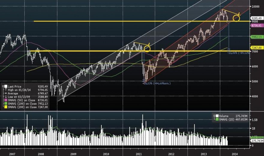 dax.jpg