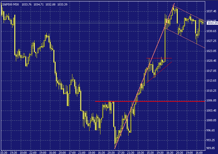 spx-20031007a.gif