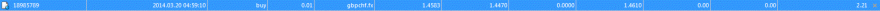 GBPCHF entrada.GIF