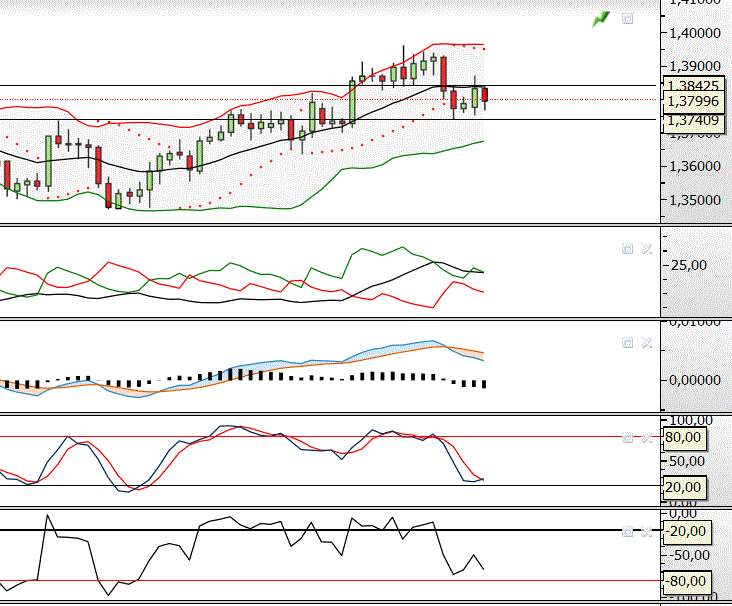 EURUSD.GIF