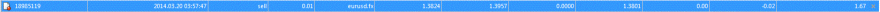 EURUSD entrada.GIF