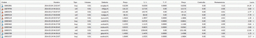 posições forex.GIF