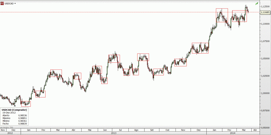 USDCAD.GIF