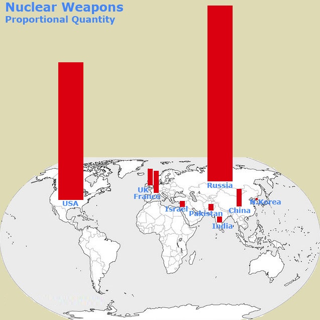 nuclear weapons.jpg