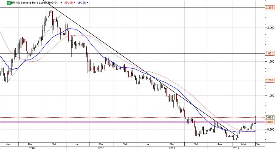 bpi-breakout.jpg