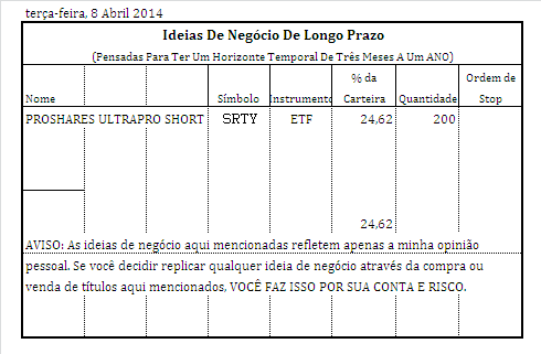 ideias de negocio longo prazo.PNG