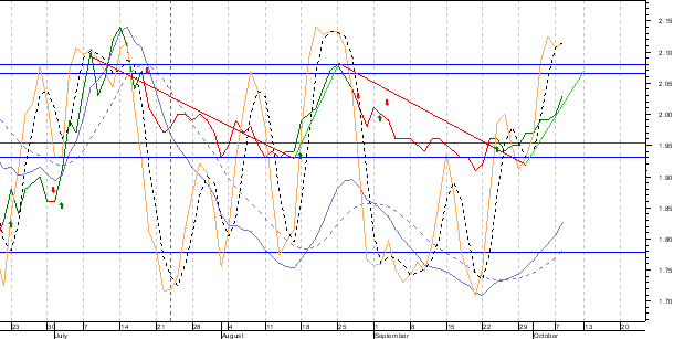 EDP08102003.png