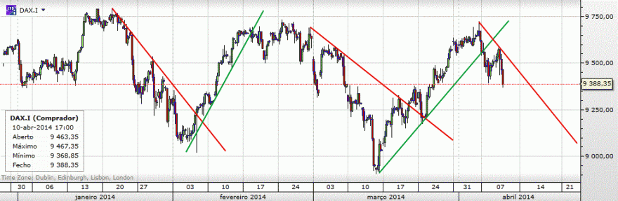 dax.gif