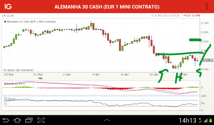 Screenshot_2014-04-15-14-13-20.png
