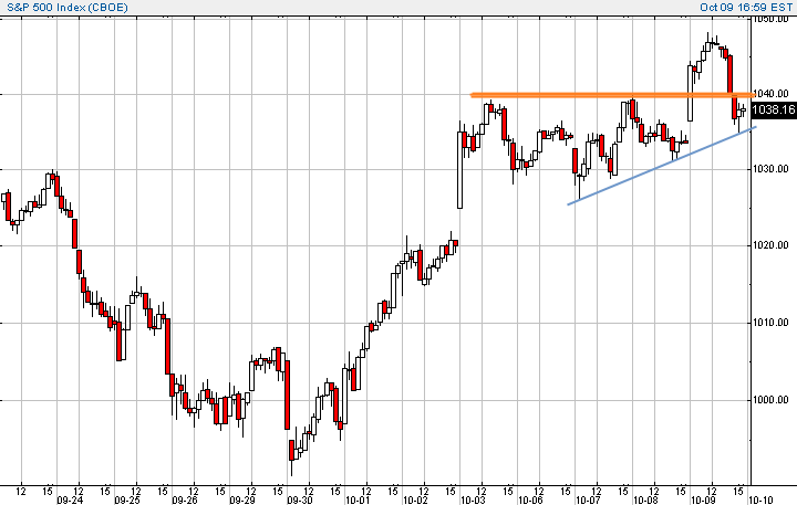 spx-20031009a.gif