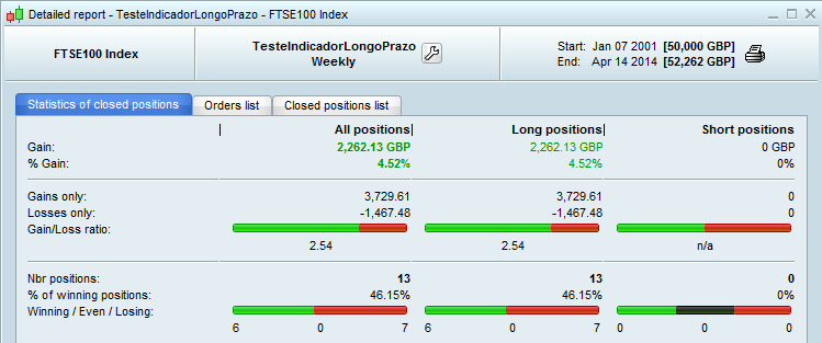 FTSE.png