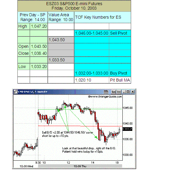 Mohan 101003.GIF