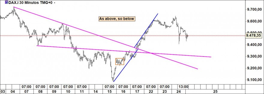 dax.jpg