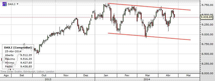 dax.gif