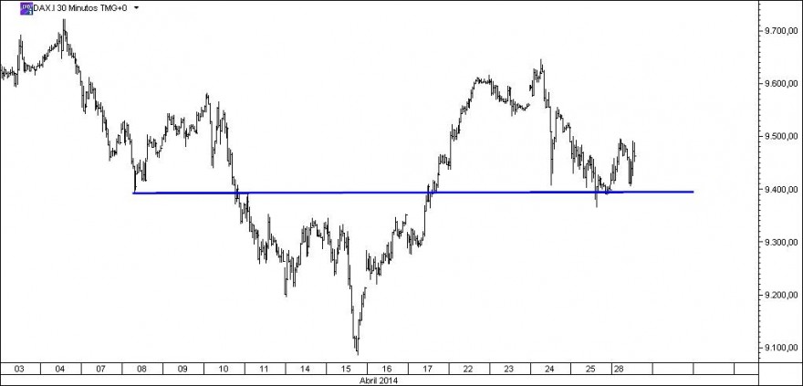 dax.jpg