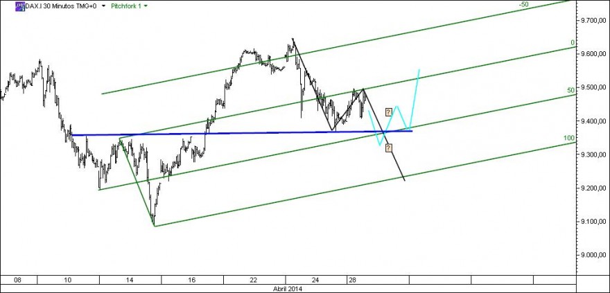 dax1.jpg