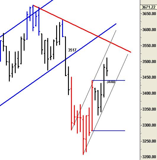 Dax1210.jpg