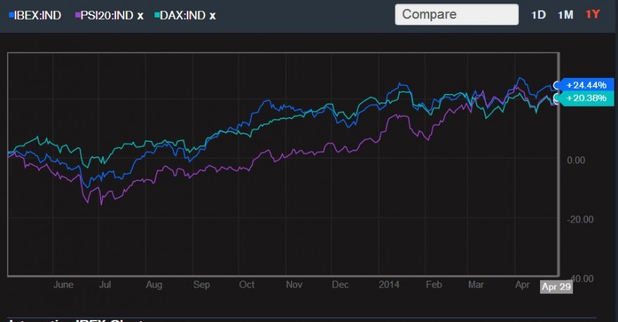 dax.ibex.psi.umano.JPG