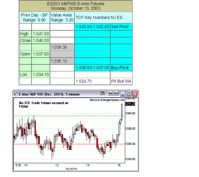 Mohan 131003.GIF
