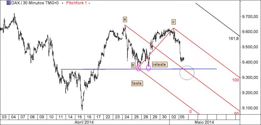 dax.jpg