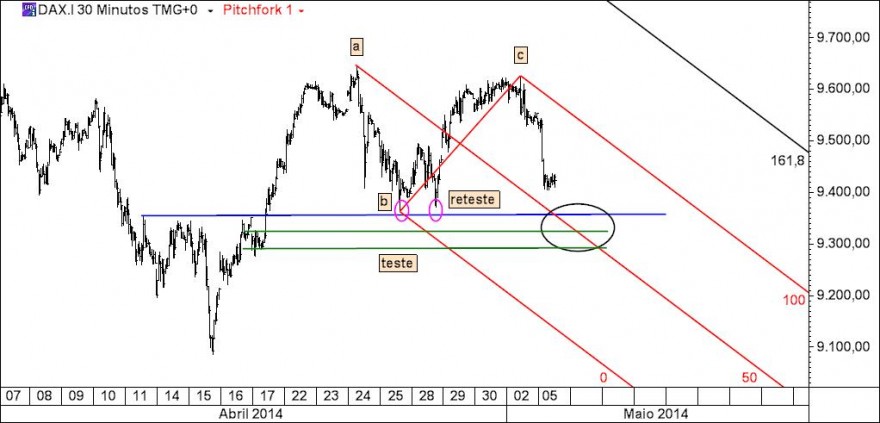 dax1.jpg