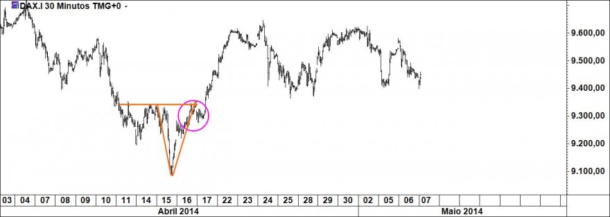 dax3.jpg