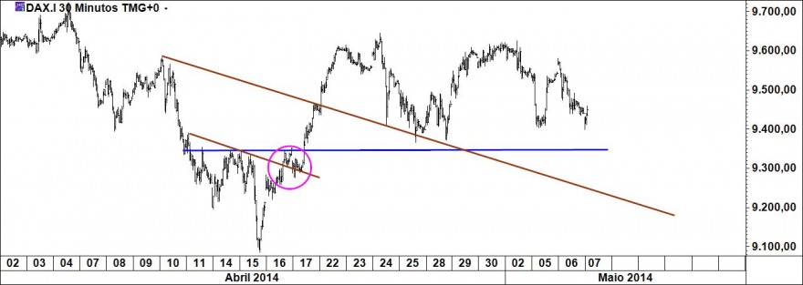 dax2.jpg